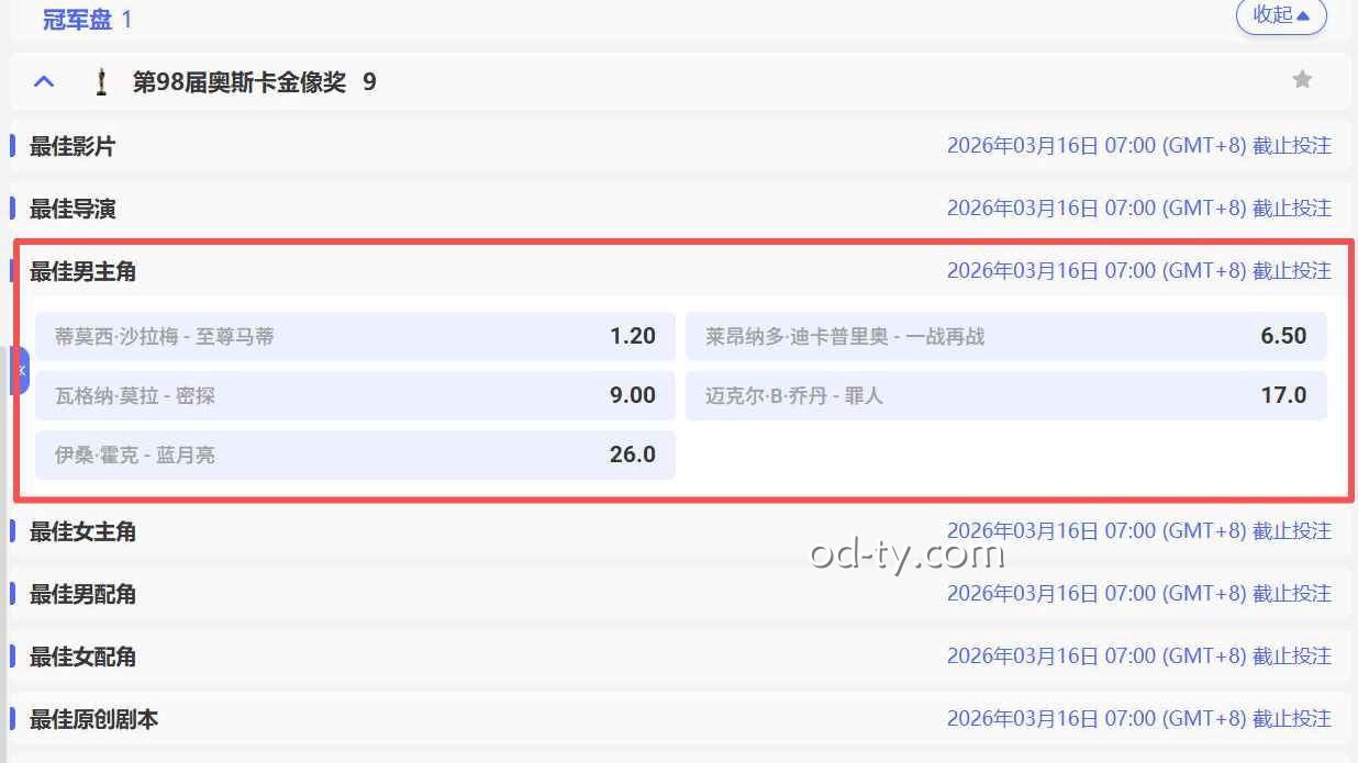 OD体育奥斯卡投注开启：第98届奥斯卡最佳男主角盘口全面解析