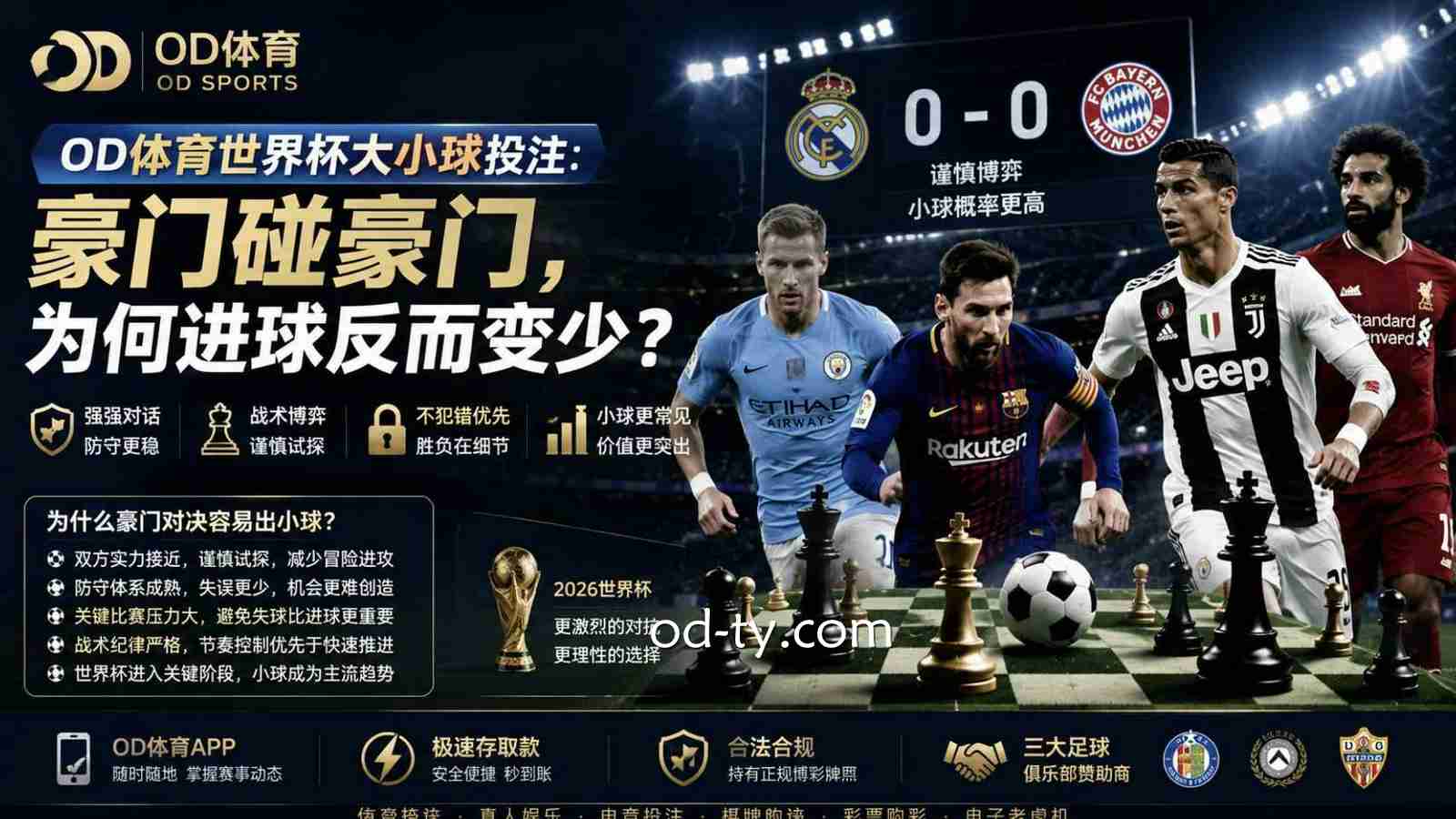 OD体育世界杯大小球投注:豪门碰豪门,为何进球反而变少?