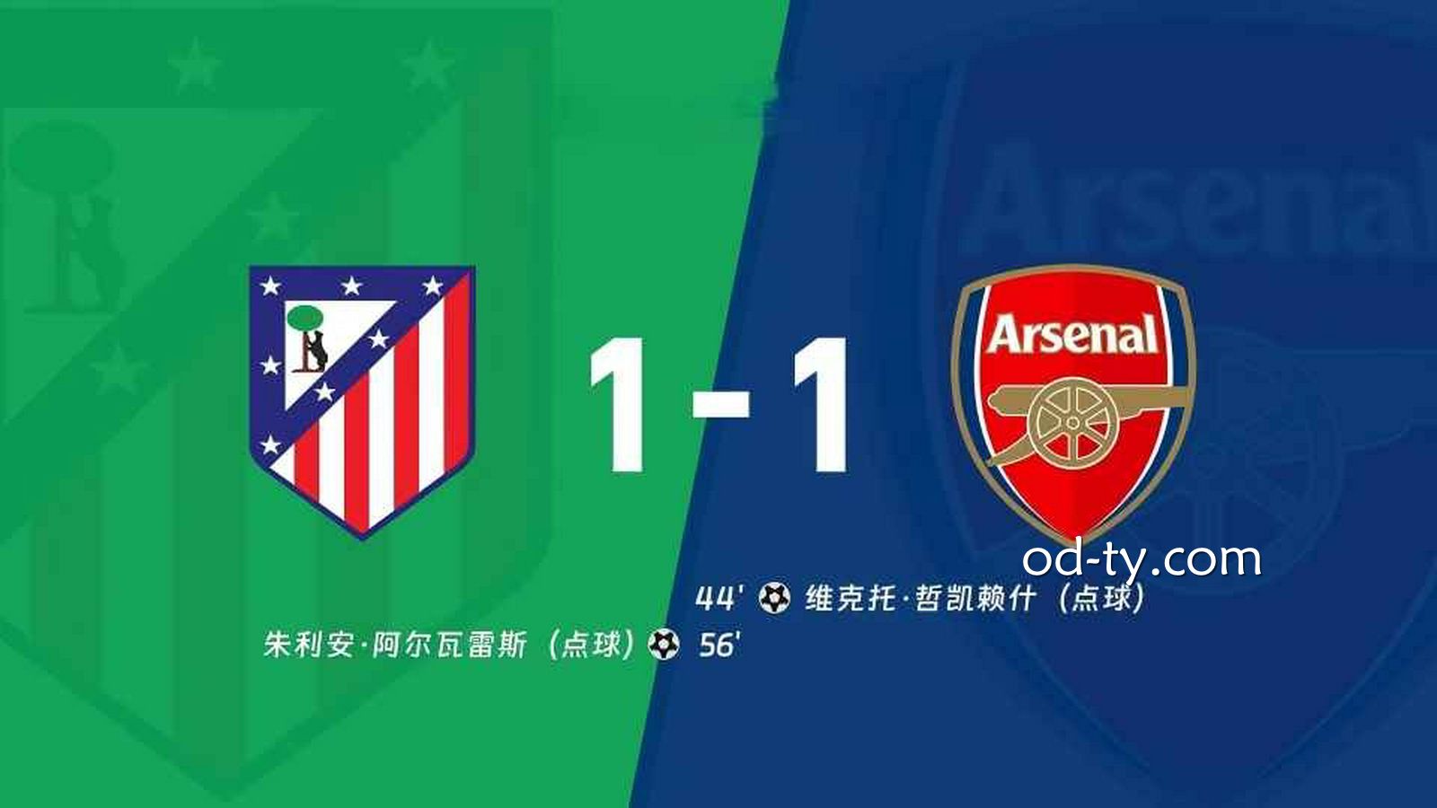 OD体育马竞VS阿森纳赛果解读:1:1平局背后谁才是真正吃亏的一方?