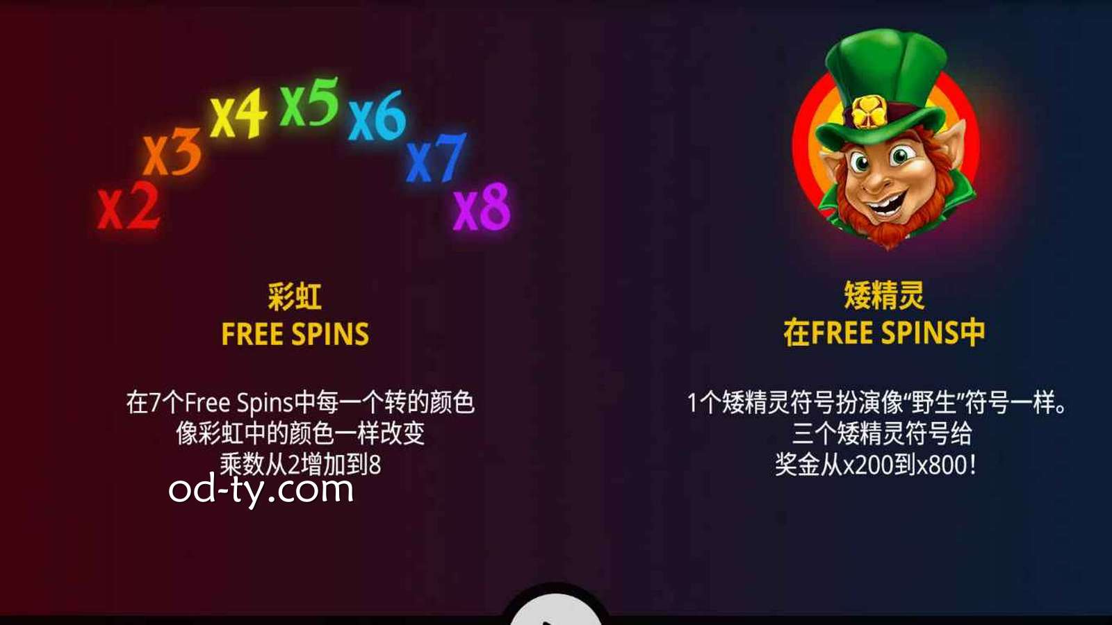 OD体育《爱尔兰画卷》攻略：精灵Wild与赔付规则