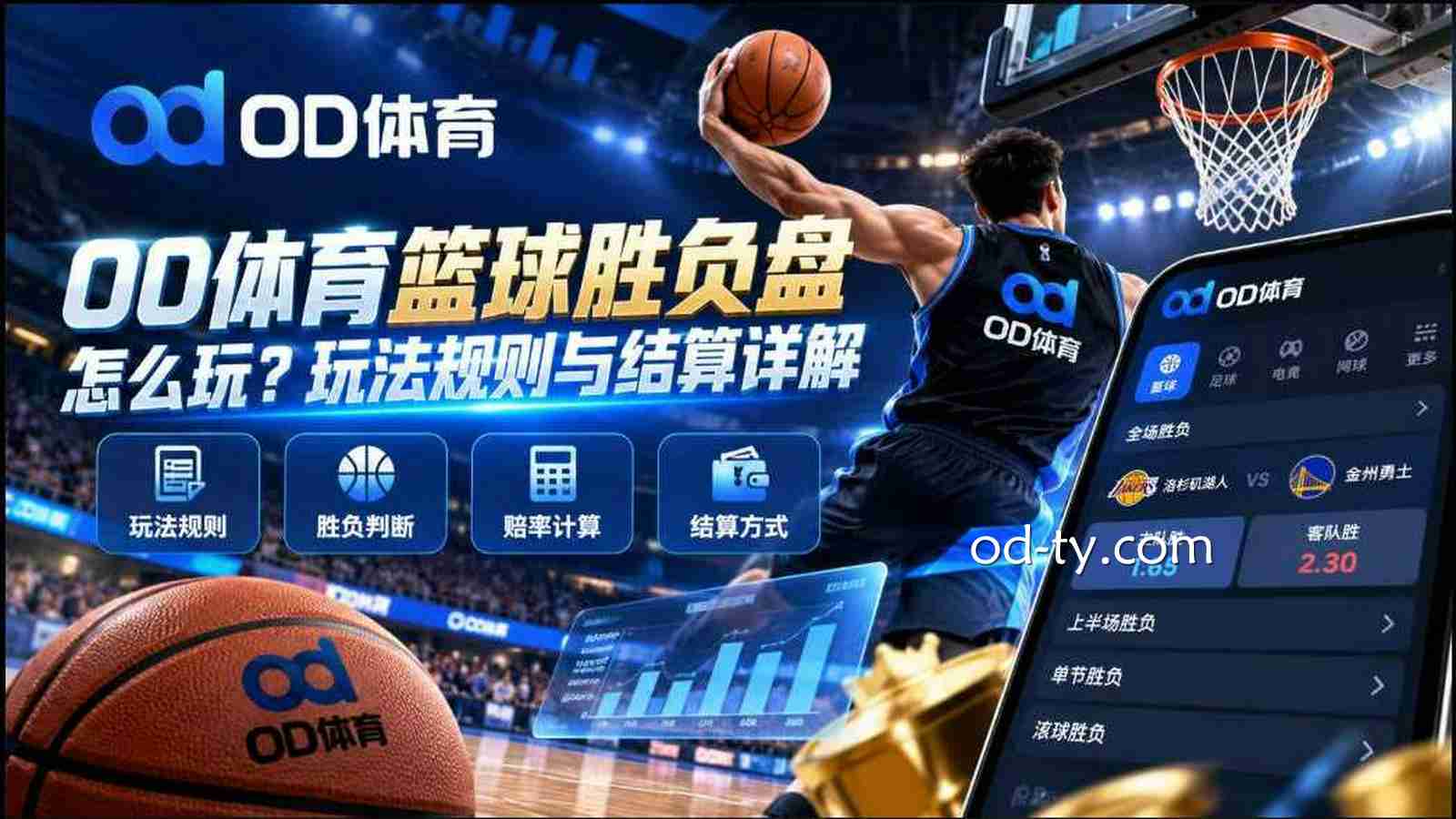 OD体育篮球胜负盘怎么玩？玩法规则与结算详解