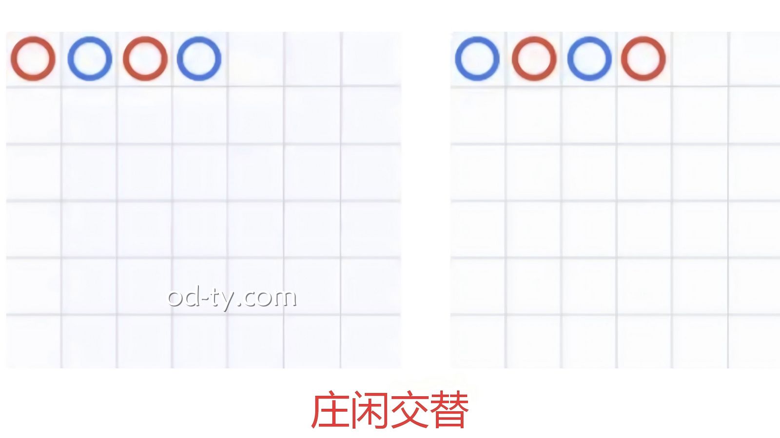OD体育真人百家乐攻略:庄闲交替下注法怎么用才不翻车