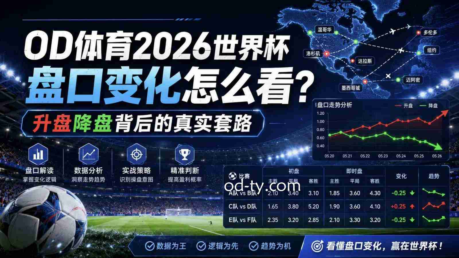 OD体育2026世界杯盘口变化怎么看？升盘降盘背后的真实套路