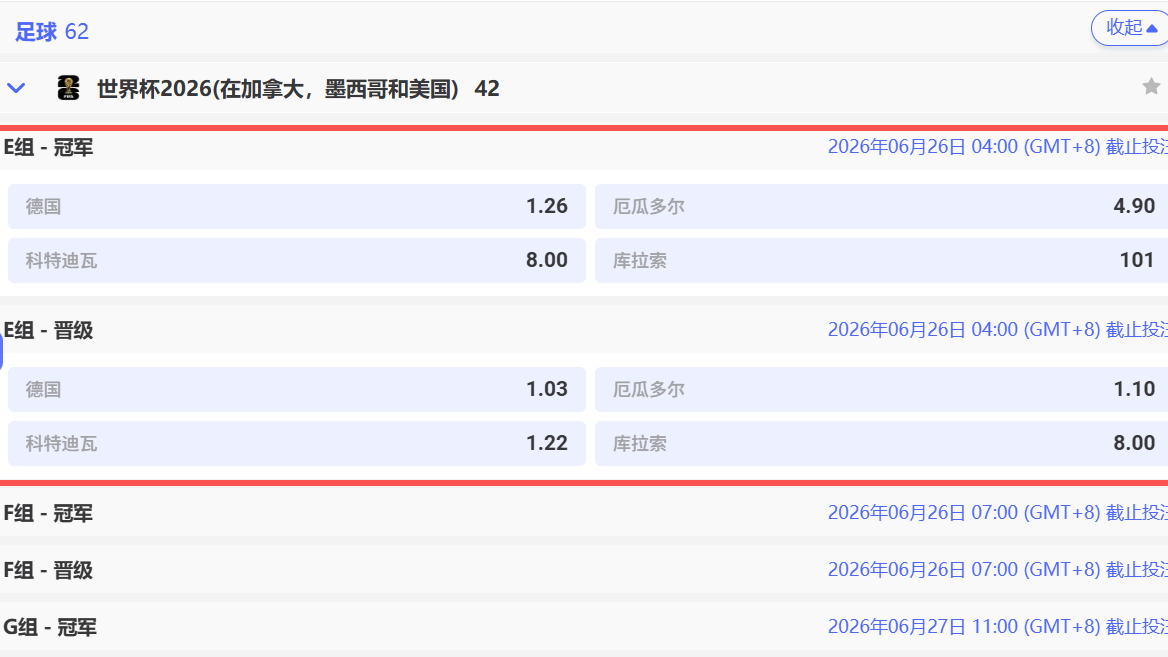 OD体育 | 世界杯E组冠军