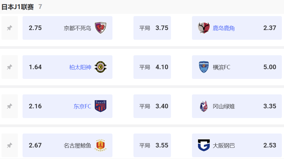 OD体育日职联投注攻略:2025赛季哪些队赢盘率最高?