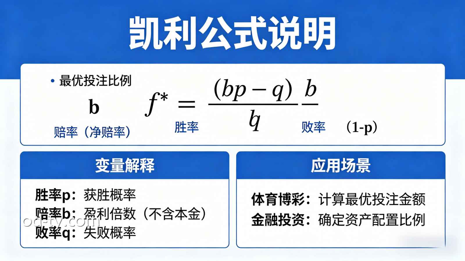 OD体育博彩攻略：凯利公式进阶用法与实战技巧全解析