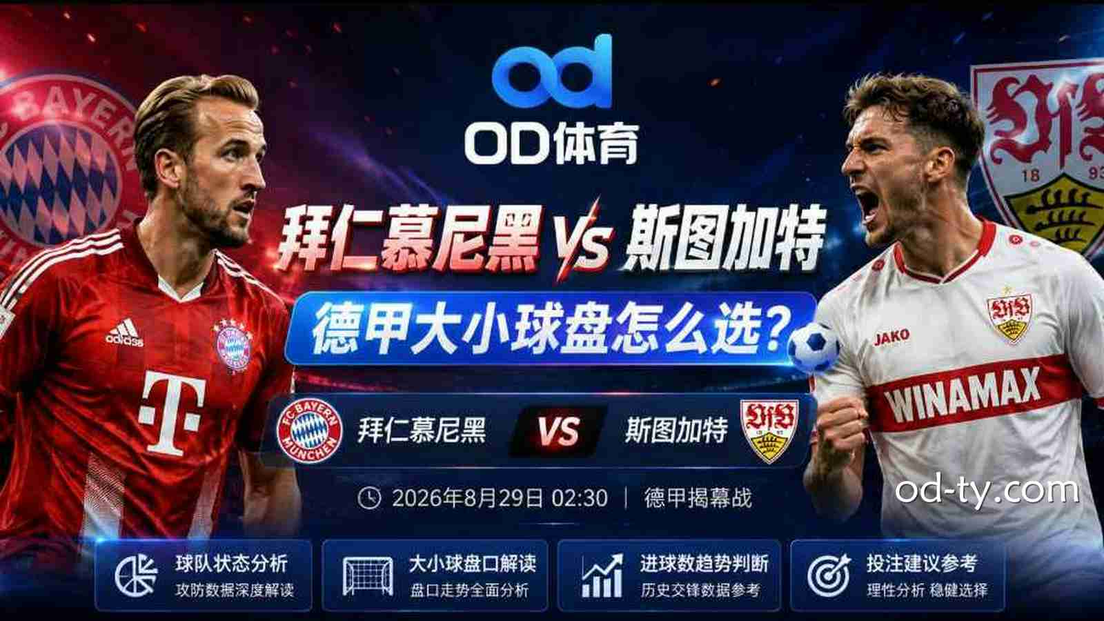 OD体育拜仁慕尼黑vs斯图加特:德甲大小球盘怎么选?