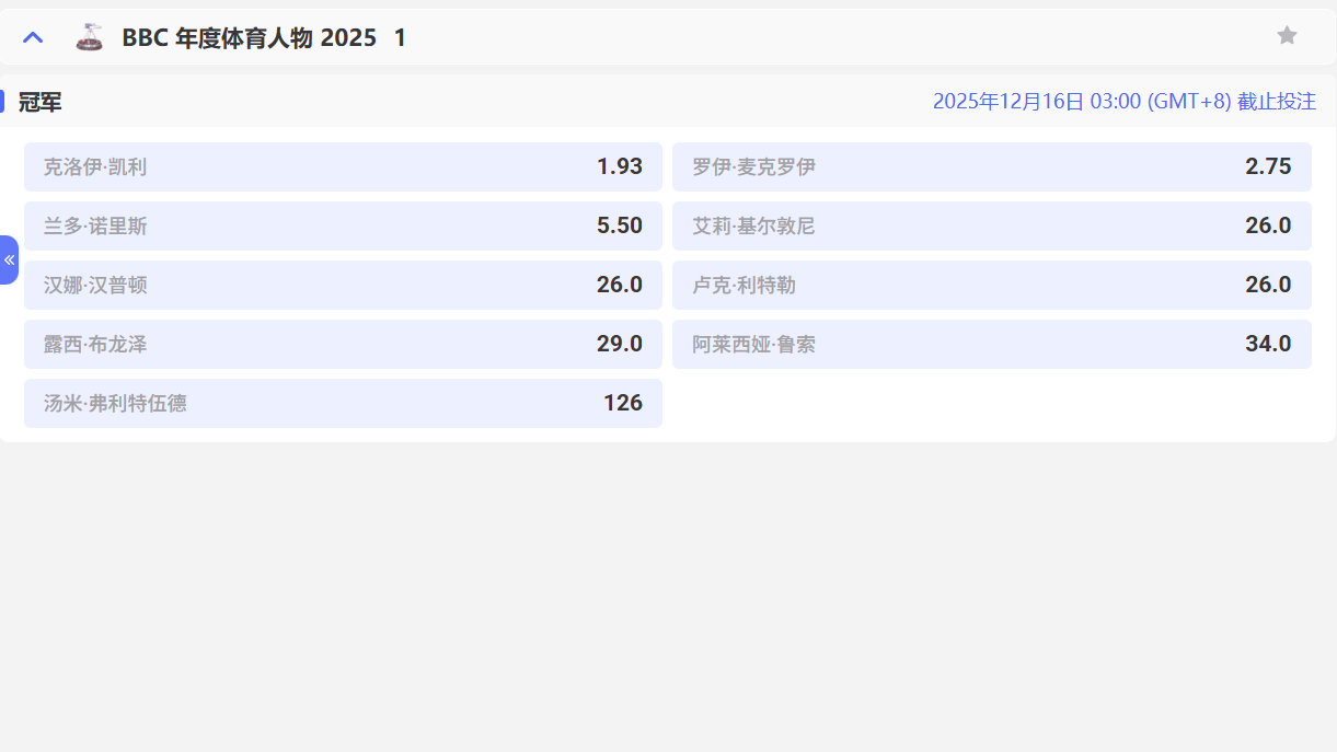 OD体育中的BBC年度体育人物投注是什么？