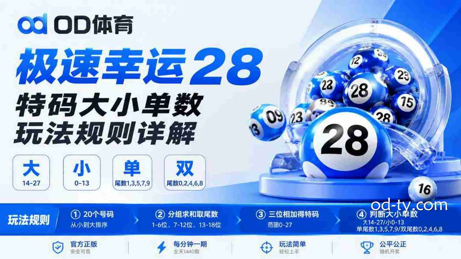 OD体育《极速幸运28》怎么玩？特码大小单双规则解析