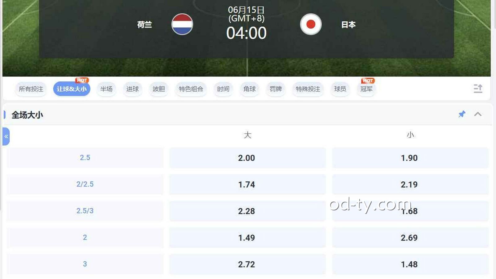 OD体育 | 荷兰VS日本 大小球赔率