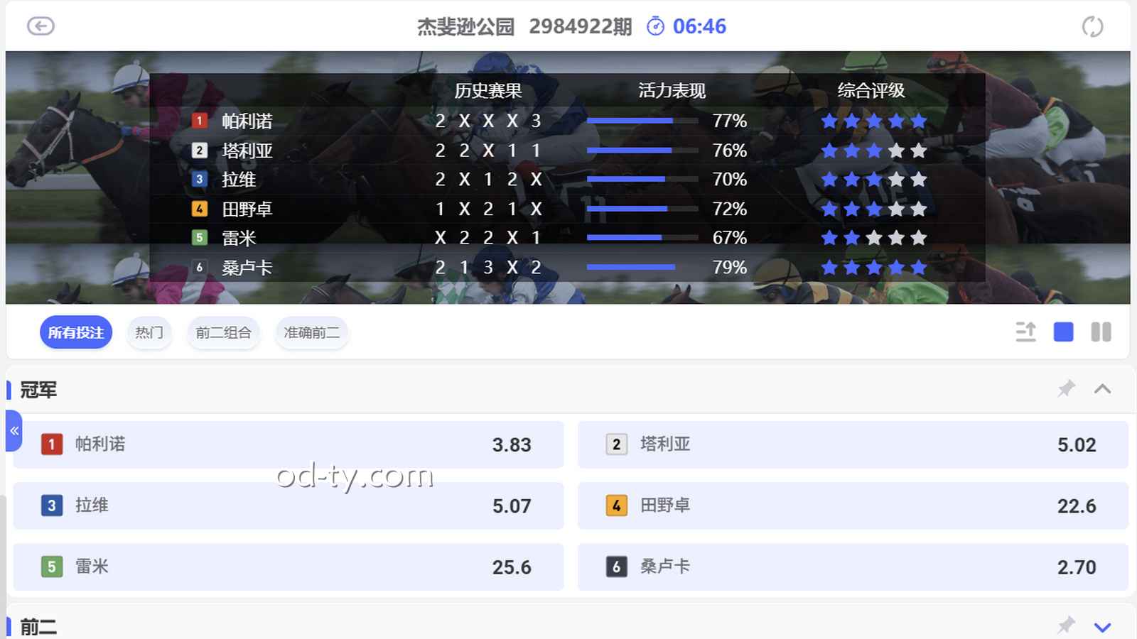 OD体育 | VR赛马投注玩法