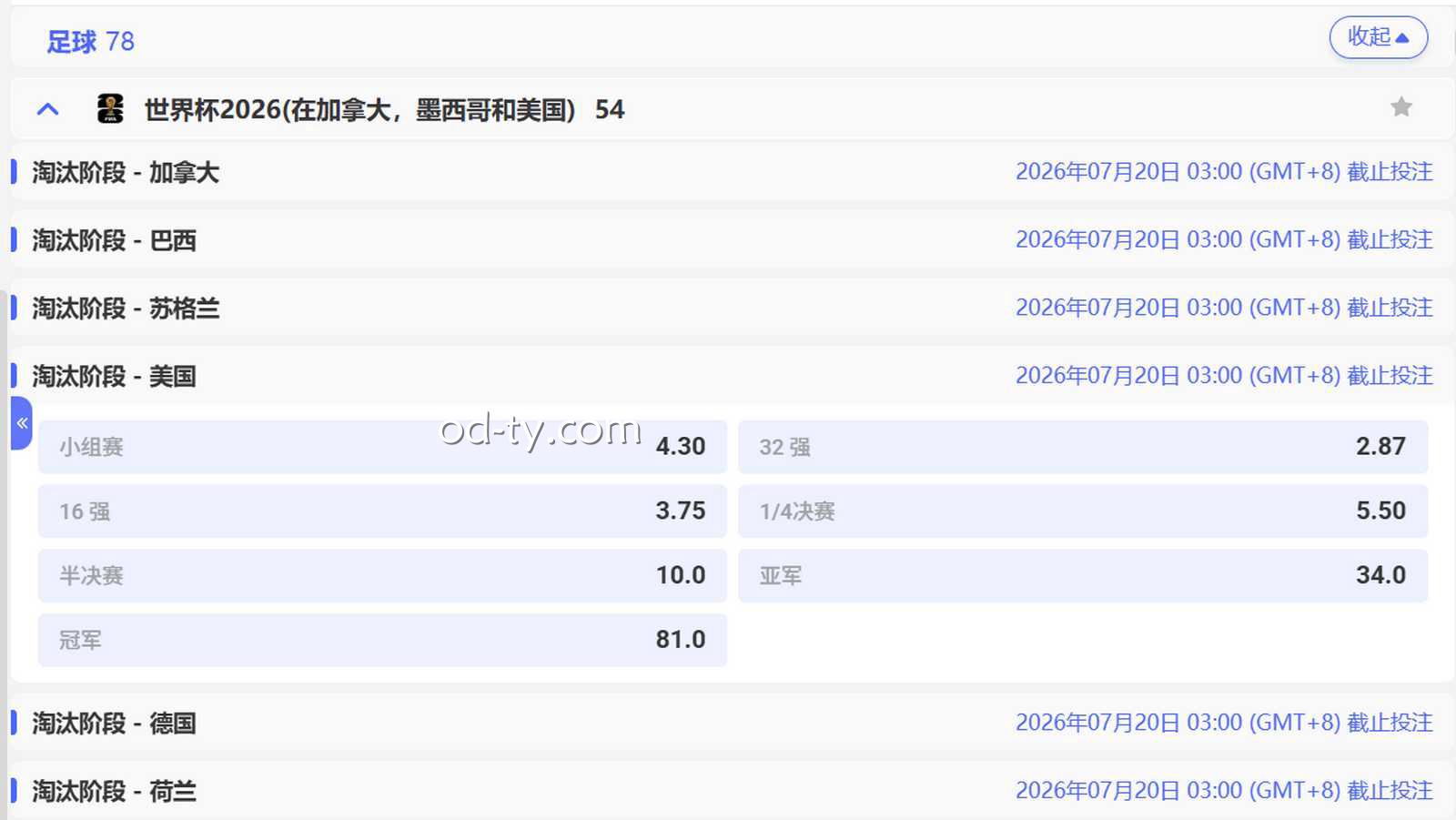 OD体育 | 美国淘汰阶段竞猜