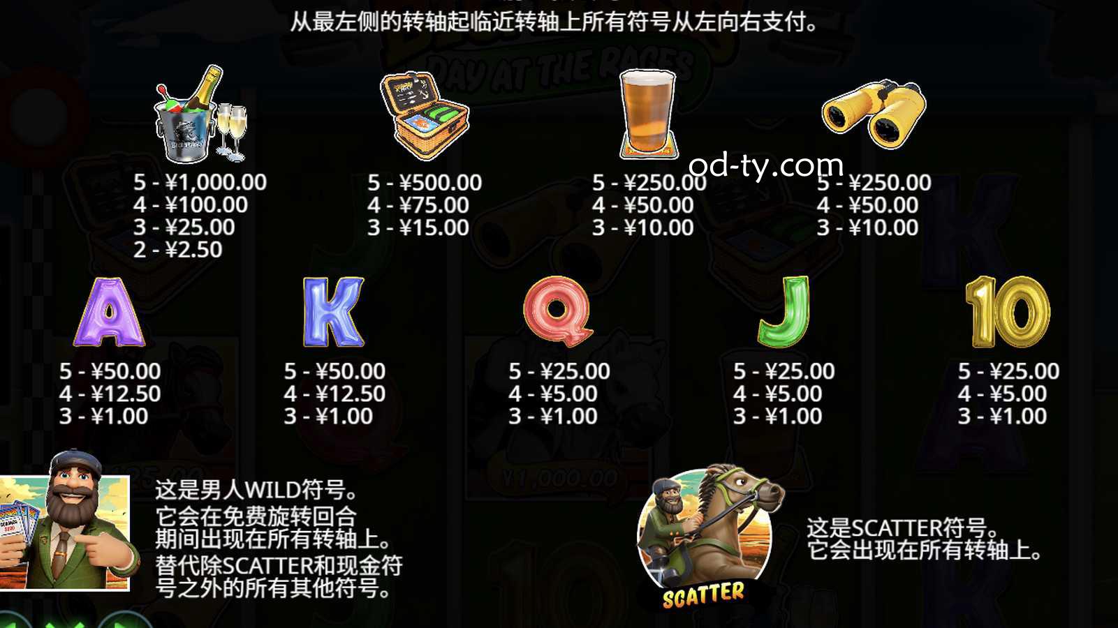 OD体育 | PP电子老虎机