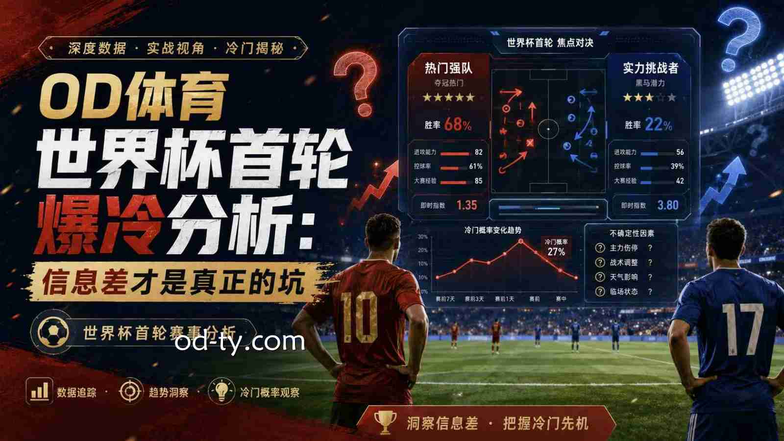 OD体育世界杯首轮爆冷分析：信息差才是真正的坑