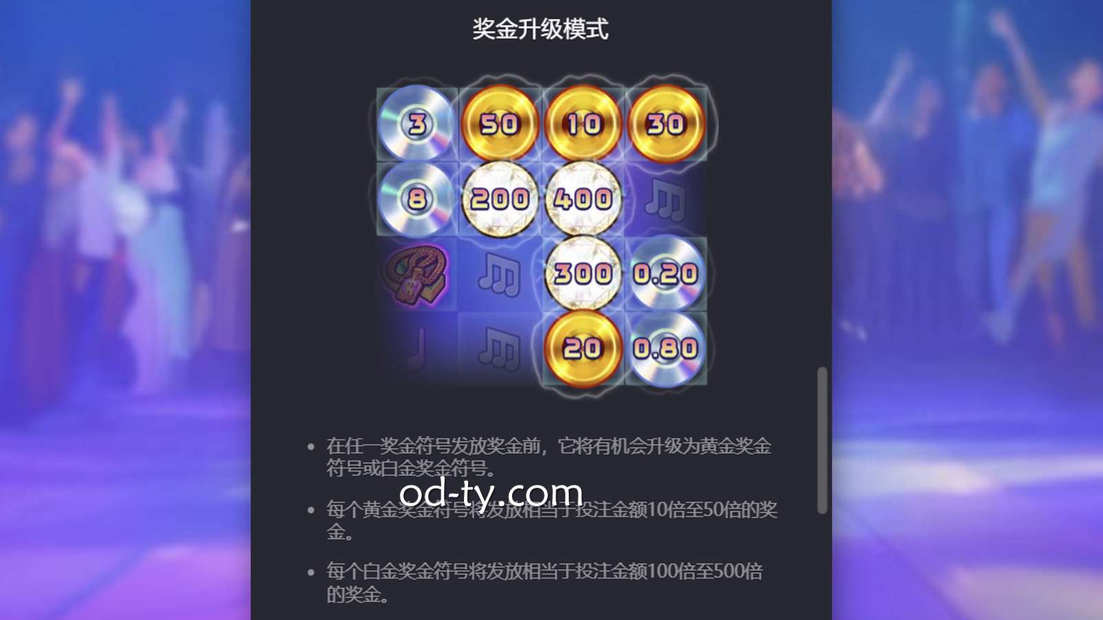 OD体育 | PG《嘻哈派对》奖金升级模式说明
