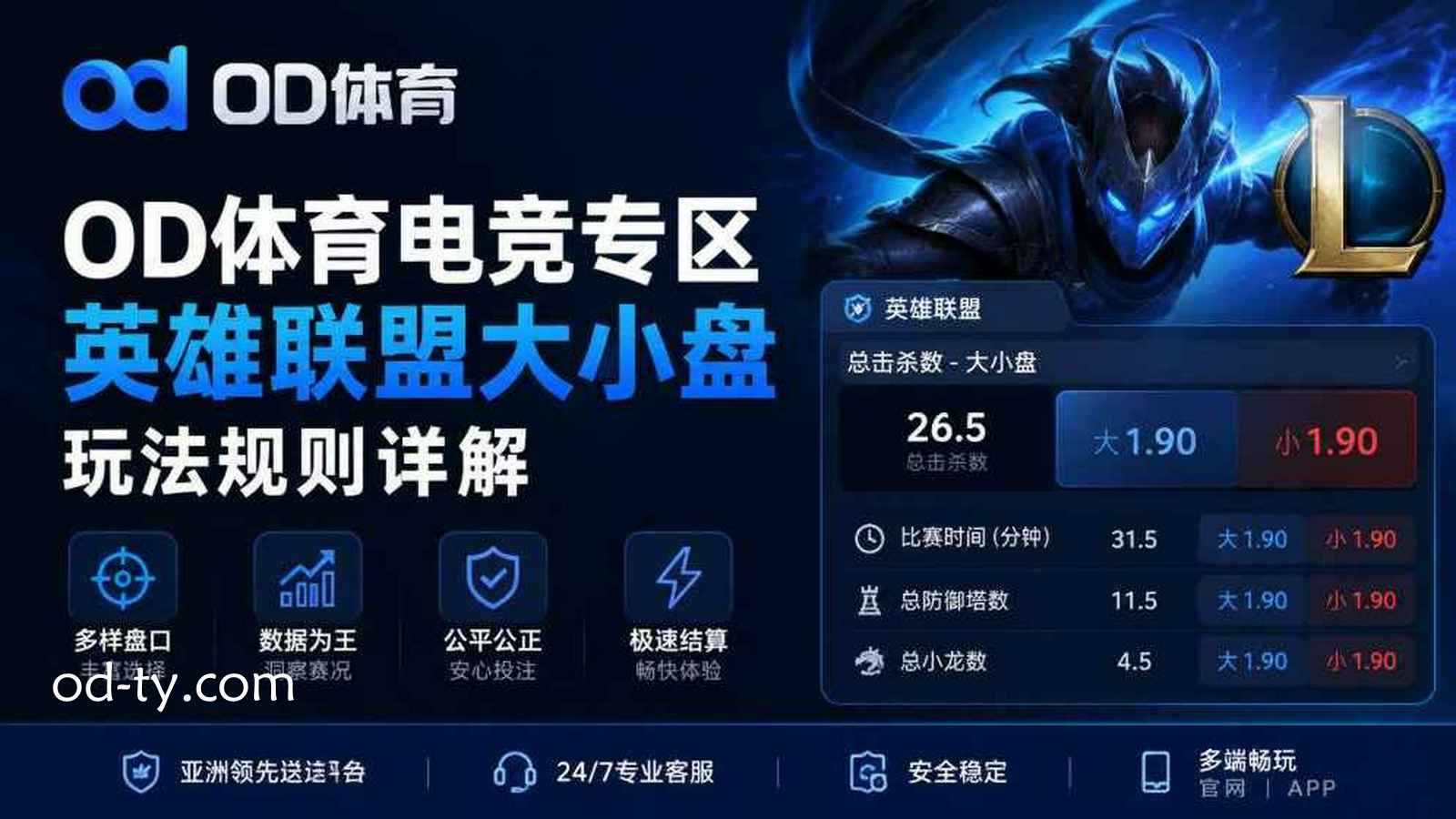 OD体育电竞投注《英雄联盟》大小盘怎么玩？详细规则全面解析