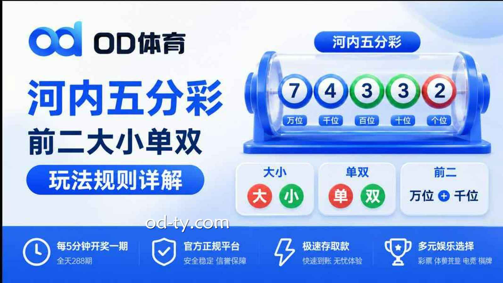 OD体育《河内五分彩》前二大小单双怎么玩？规则一文看懂