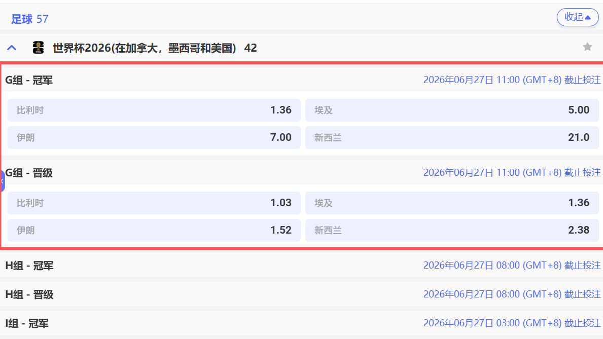 OD体育 | G组冠军赔率