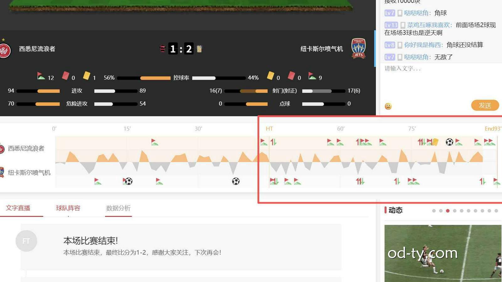 OD体育 | 角球分析