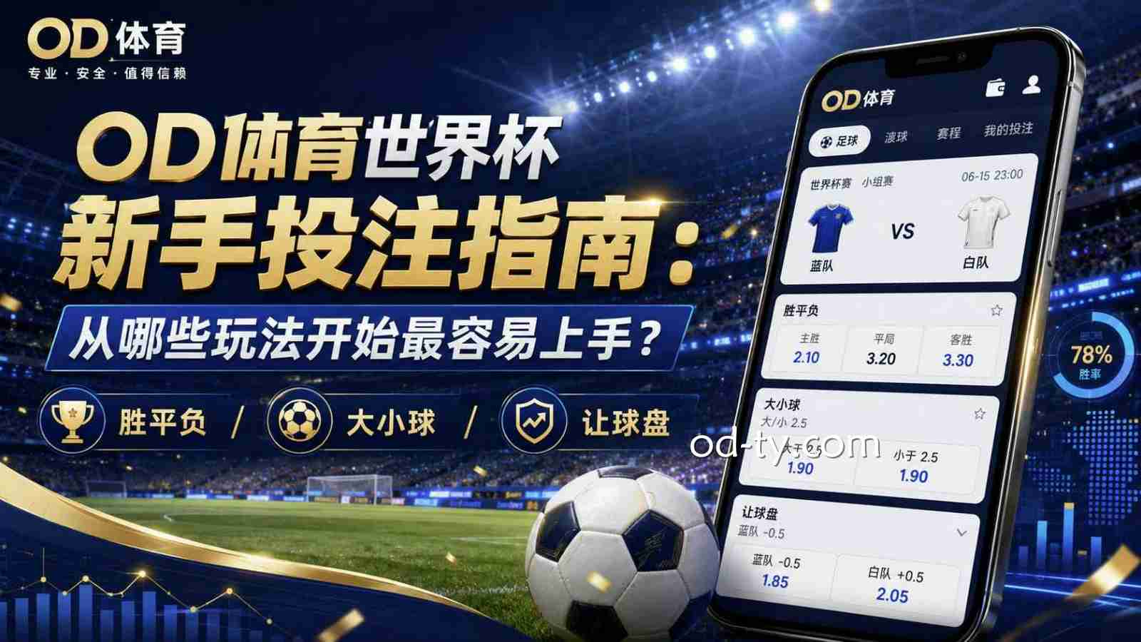 OD体育世界杯新手投注指南：从哪些玩法开始最容易上手？