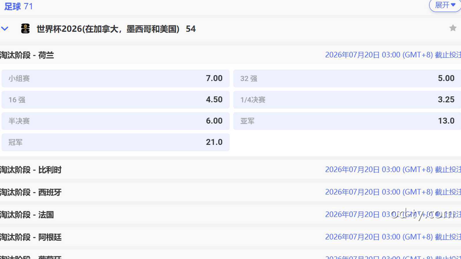 OD体育 | 世界杯淘汰阶段盘口