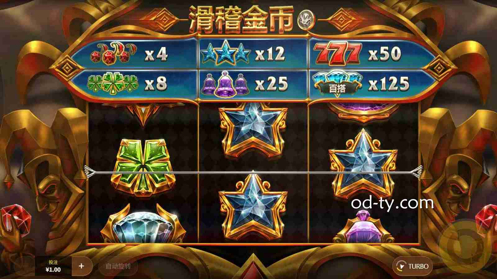 OD体育 | 《滑稽金币》老虎机主盘面