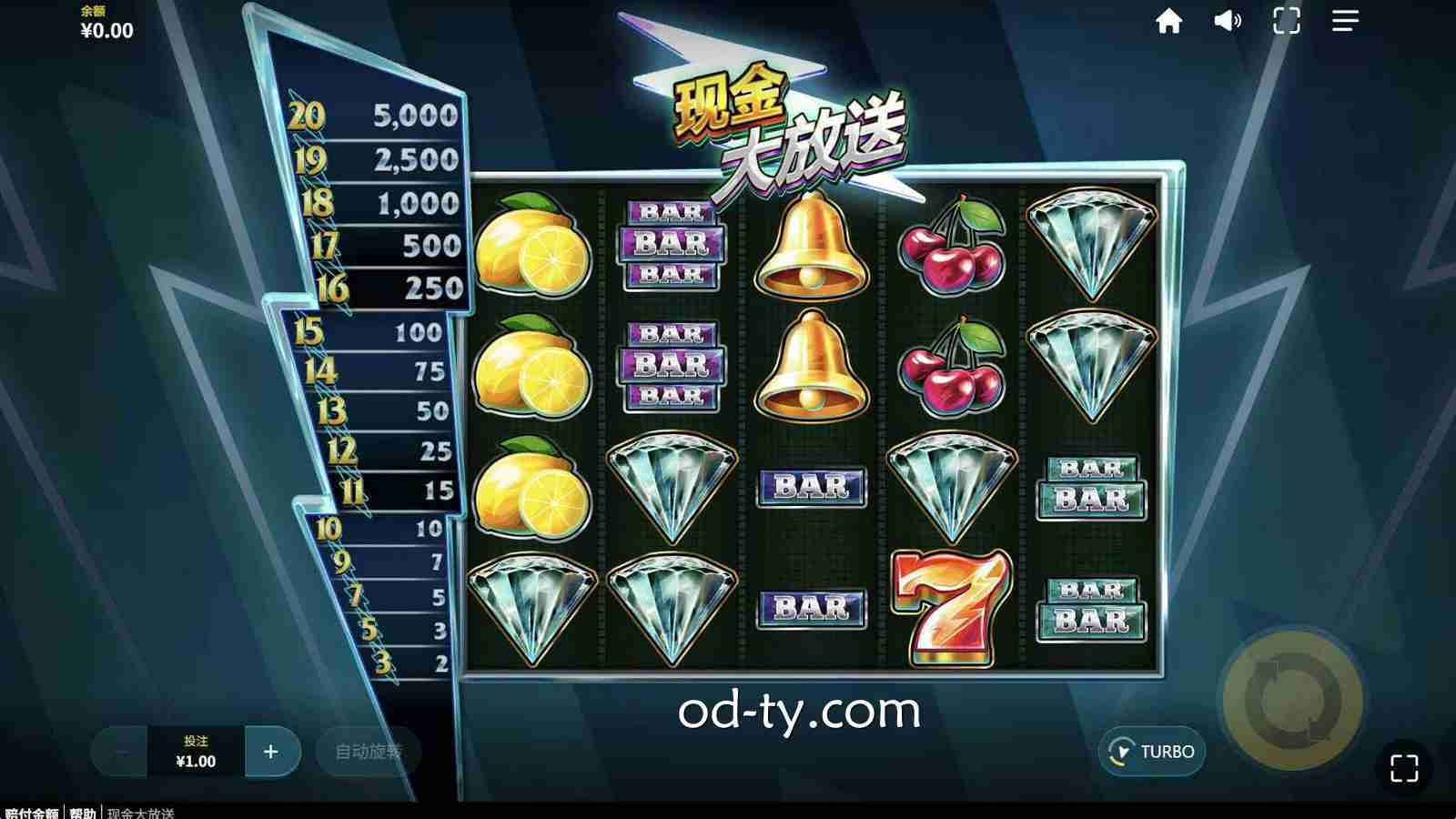 OD体育 | RED TIGER《现金大放送》游戏界面