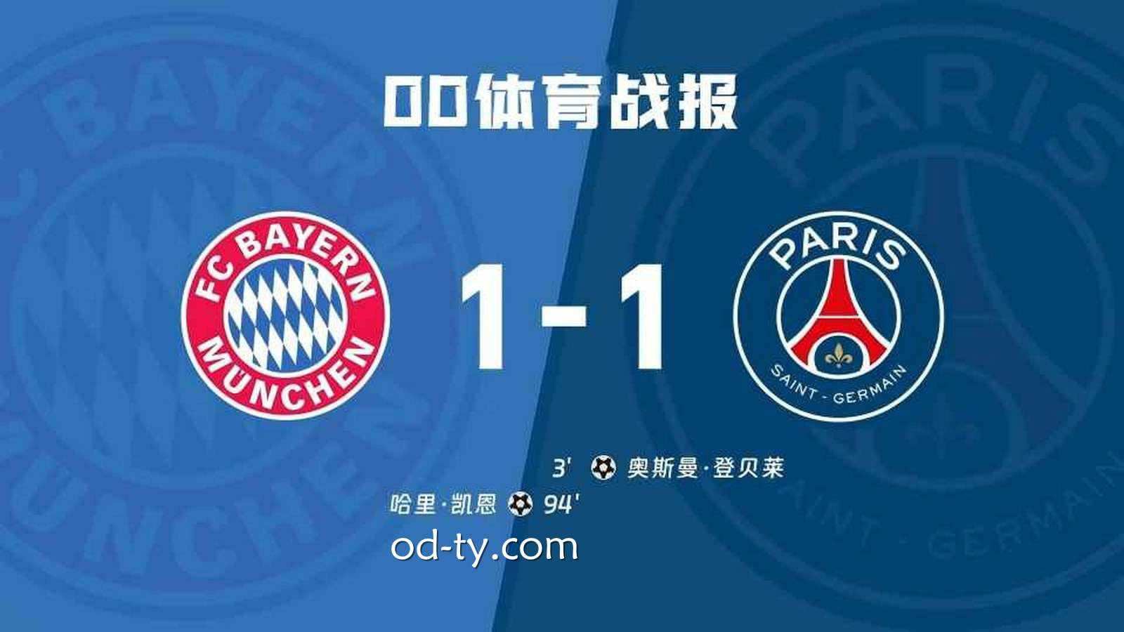 OD体育解析拜仁VS巴黎赛果:为什么5:4之后突然踢成1:1?