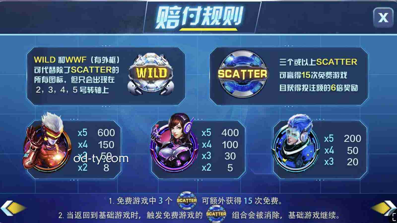 OD体育 | 战甲危机老虎机赔付规则