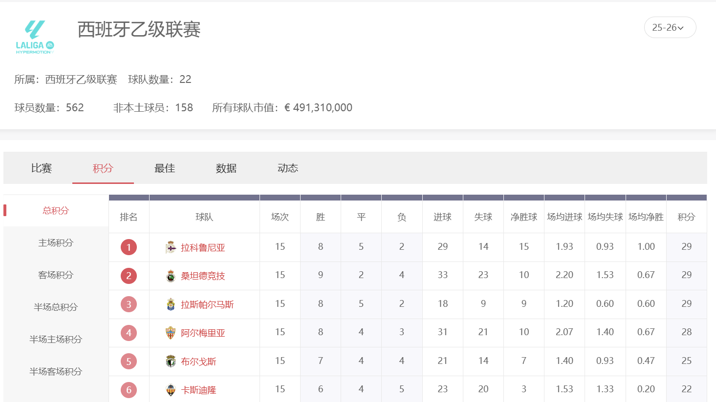 OD体育西乙投注：掌握西乙分析技巧玩转足球博彩