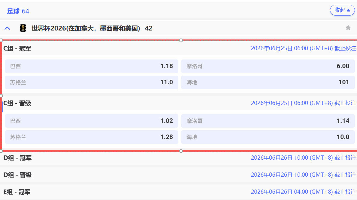 OD体育 | C组冠军