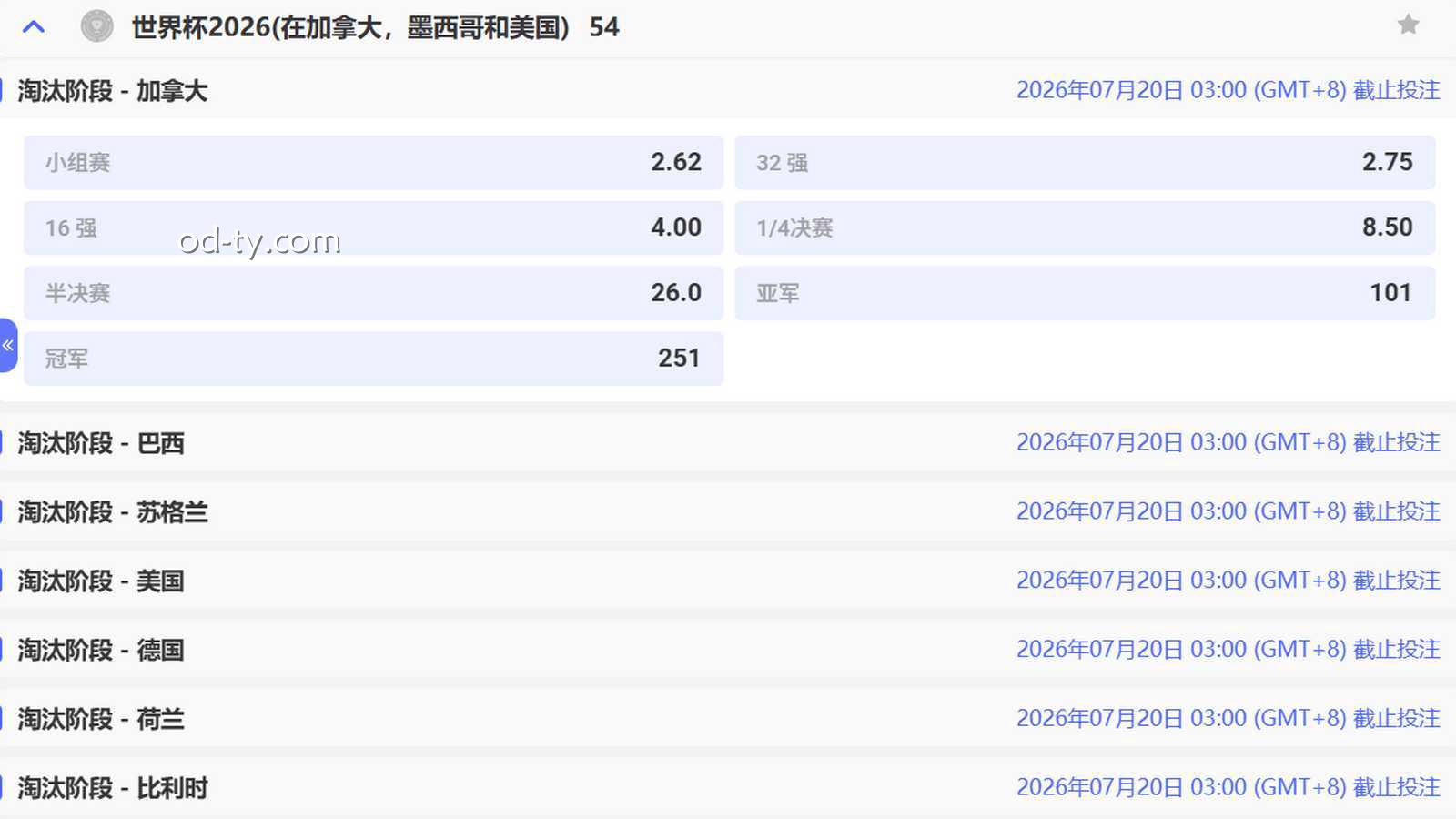 OD体育 | 世界杯竞猜