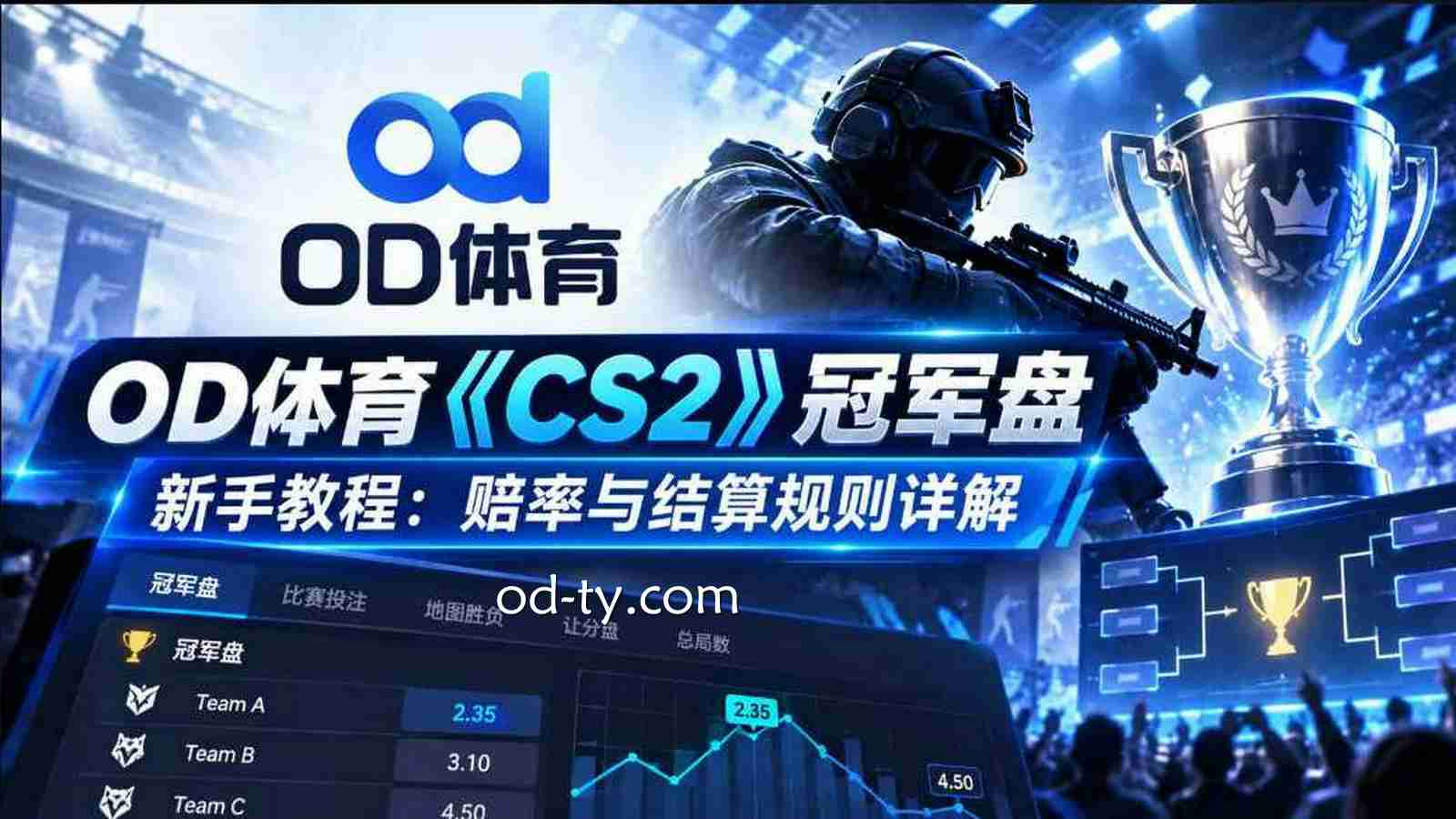 OD体育《CS2》冠军盘新手教程：赔率与结算规则详解