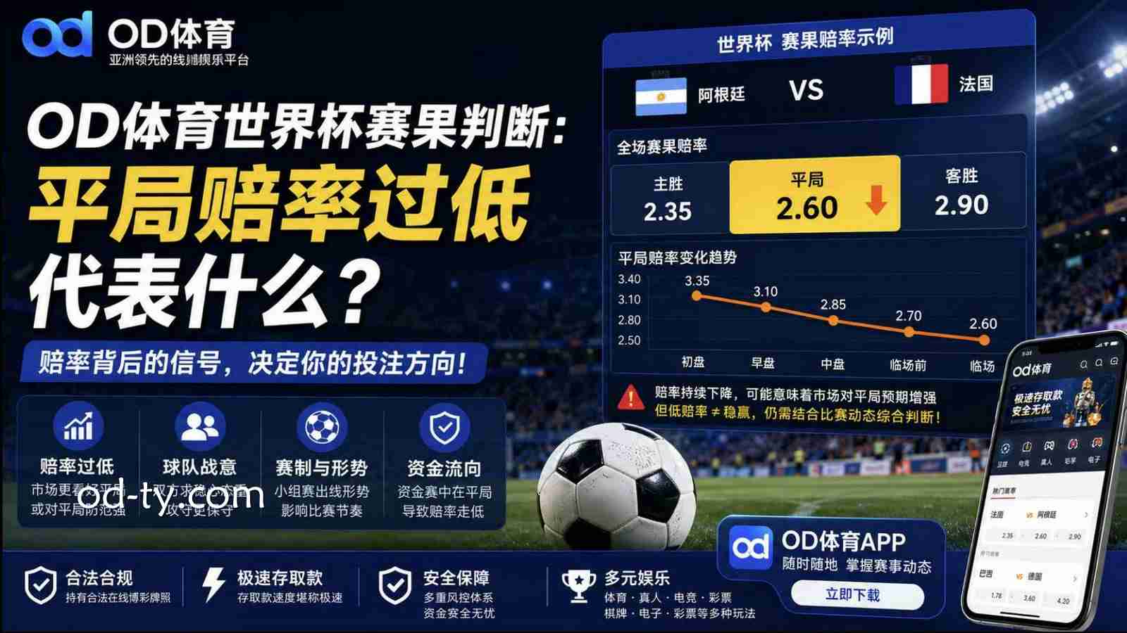 OD体育世界杯赛果判断：平局赔率过低代表什么？