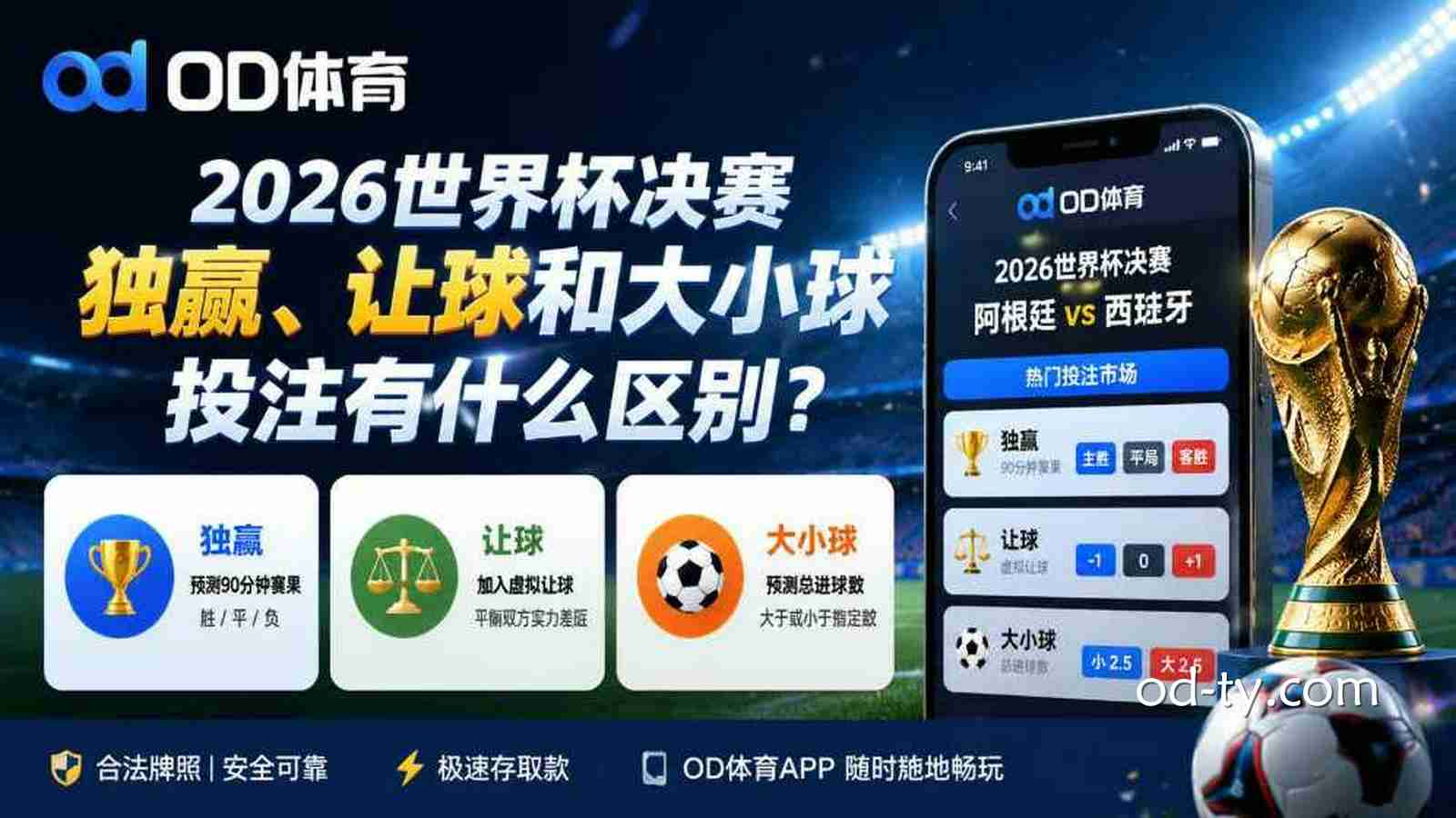 OD体育世界杯决赛独赢、让球与大小球投注区别详解