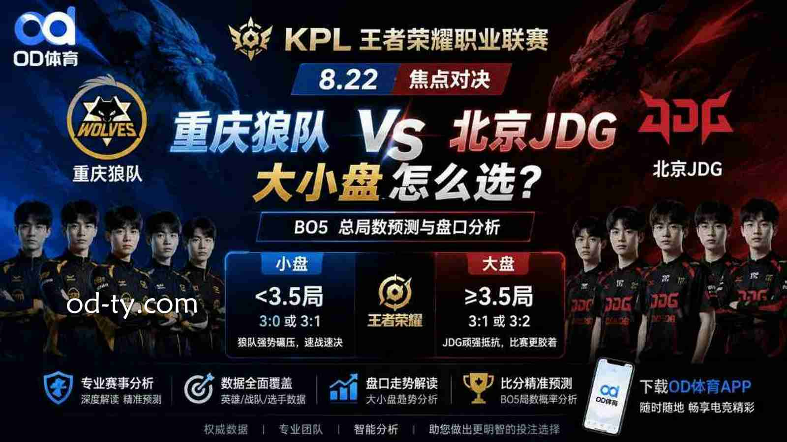 OD体育《王者荣耀》8.22 重庆狼队 VS 北京JDG大小盘预测
