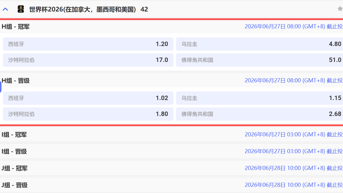 OD体育 | H组冠军赔率