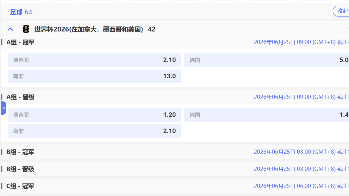 OD体育 | A组冠军赔率