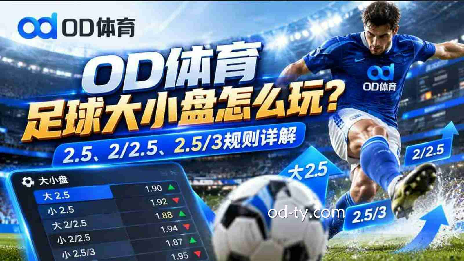 OD体育足球大小盘怎么玩？2.5、2/2.5、2.5/3规则详解